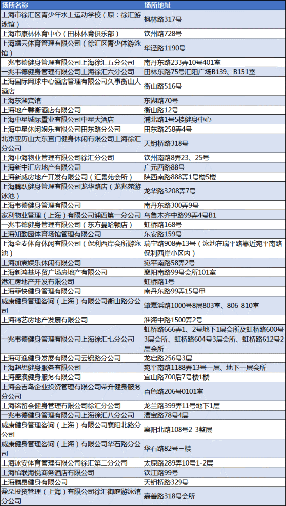 锡林郭勒电销卡怎么选哪家性价比高