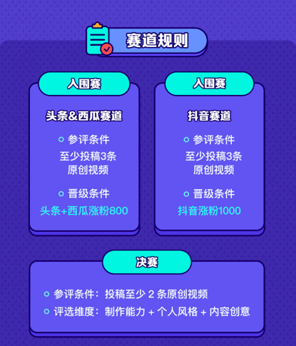 卡盟平台你的游戏梦想如何一步步实现