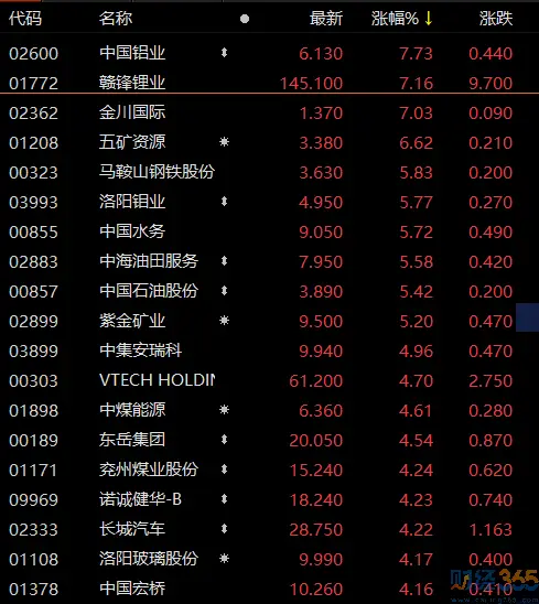 夜雨卡盟这些游戏资源真的靠谱吗