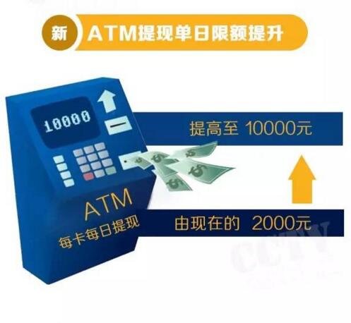 天合聯盟信用卡怎么用有哪些隐藏福利