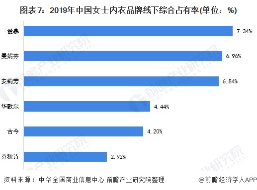 卡盟会陷入困境吗未来发展前景引关注