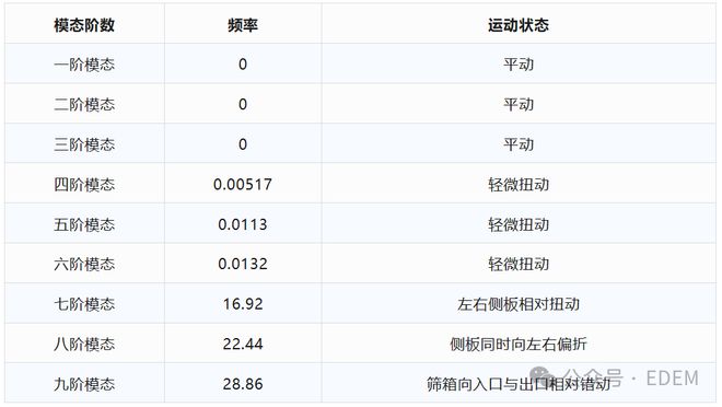 空间代认证卡盟真的能节省企业成本吗