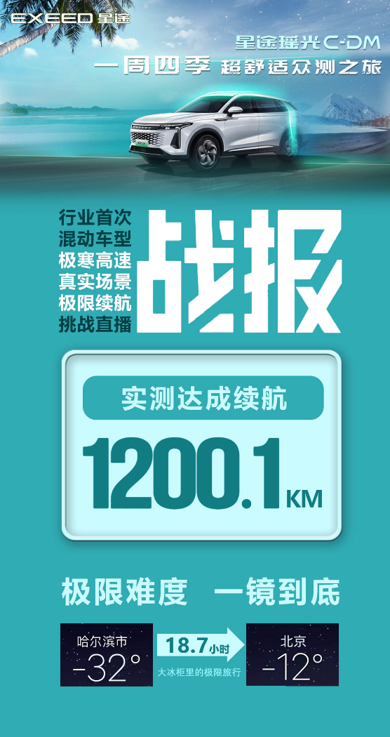 卡盟车展优惠惊人力度真的这么大吗