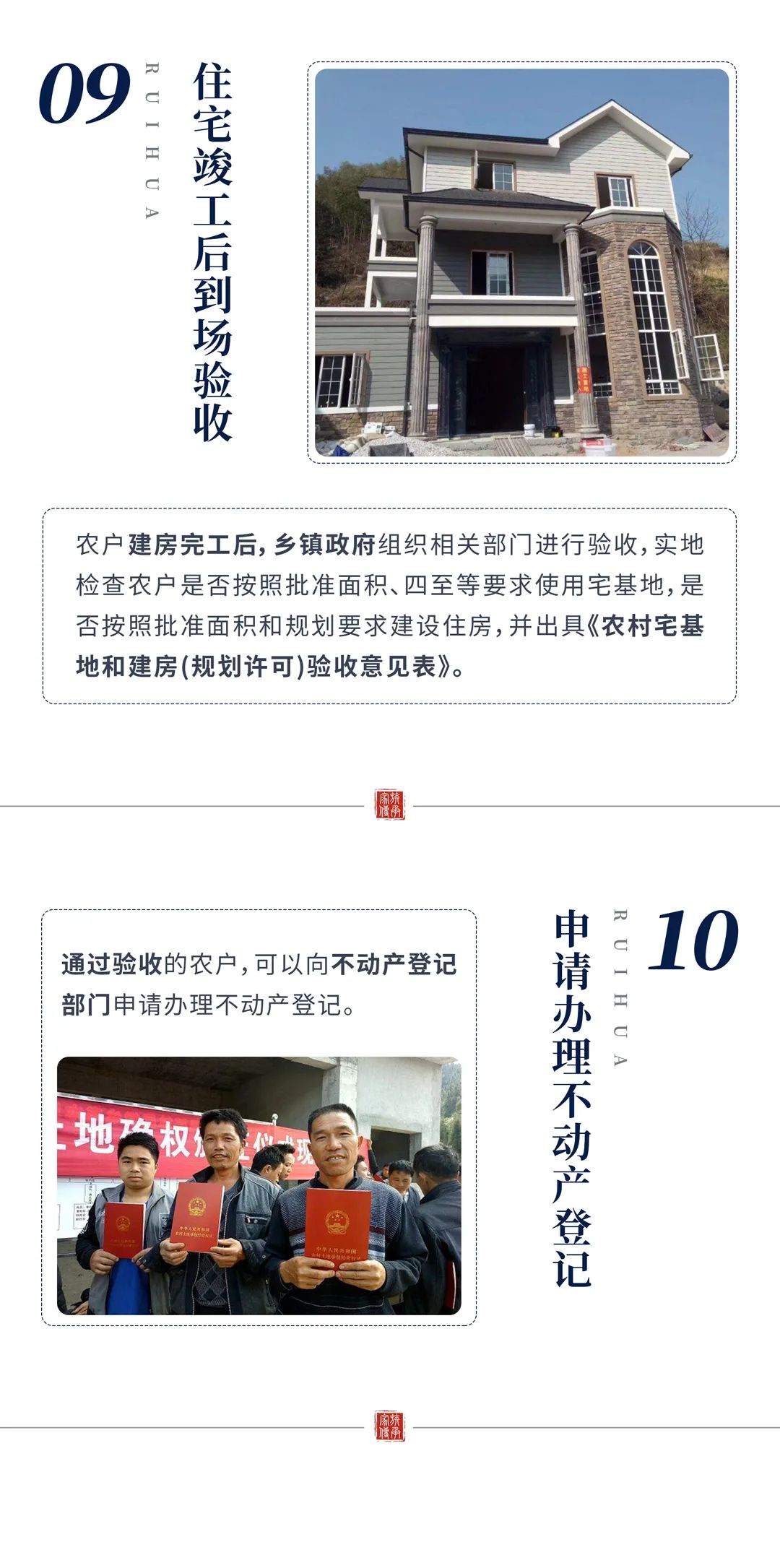 掌盟改名卡怎么用一张图轻松搞懂流程