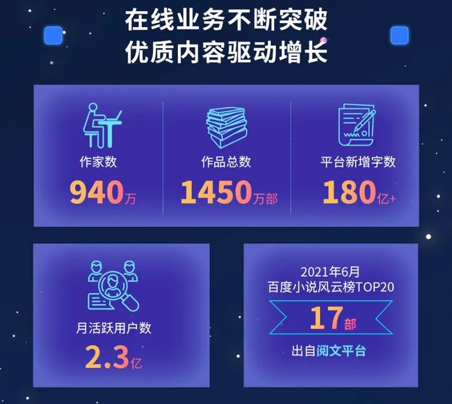 卡盟文创平台哪家强海量资源等你探索