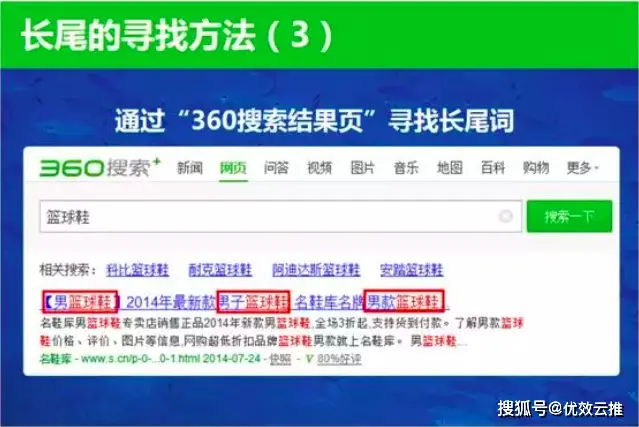众商卡盟排队慢高效处理方案等你来寻