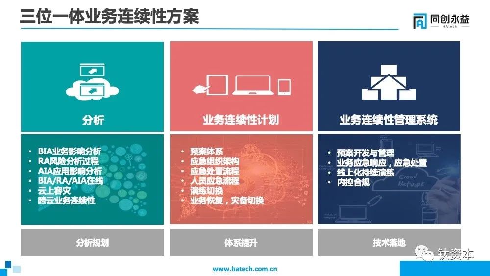 微盟会员卡该如何轻松开通有哪些步骤