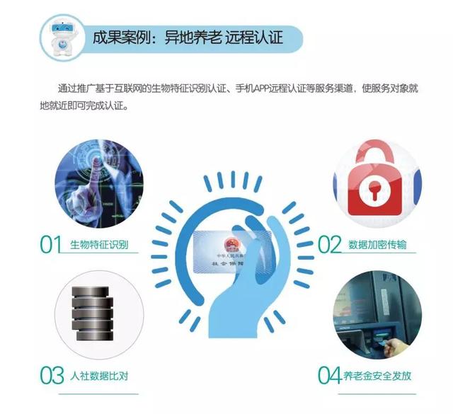 966卡盟跑路警报立即行动保护你的资金