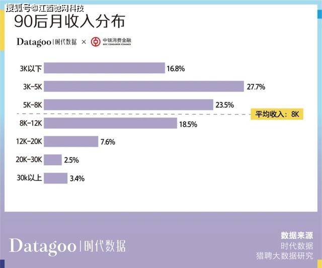 卡盟里的钱不翼而飞如何追踪消费明细