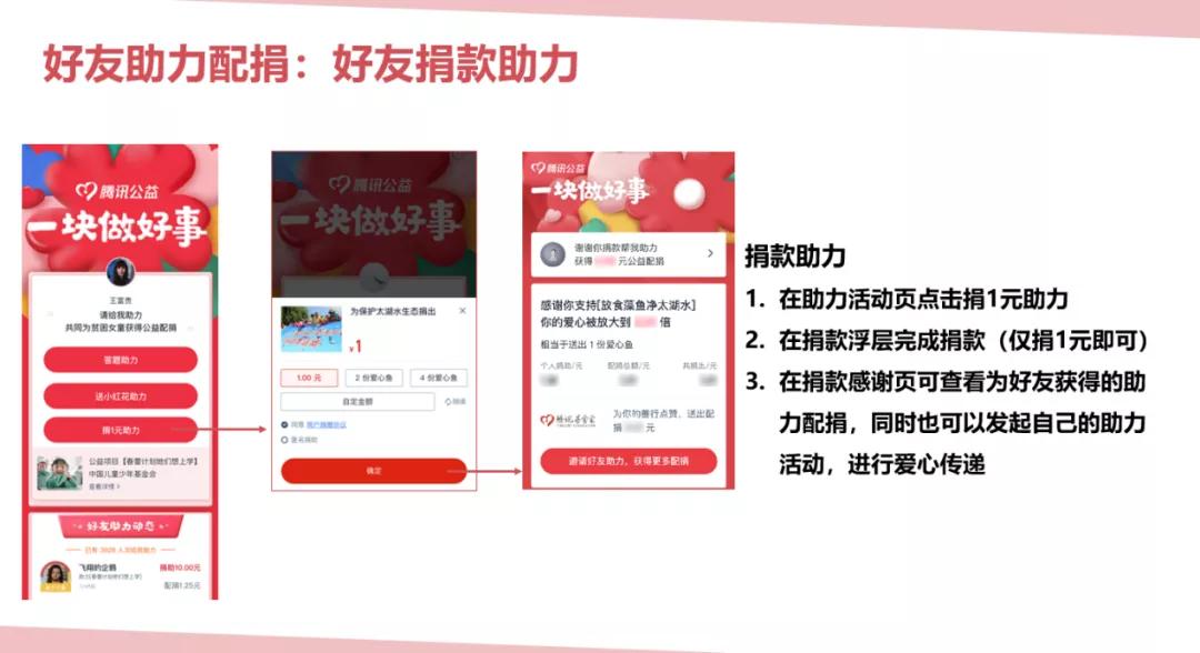 卡盟项目如何加入工作室联盟优势何在