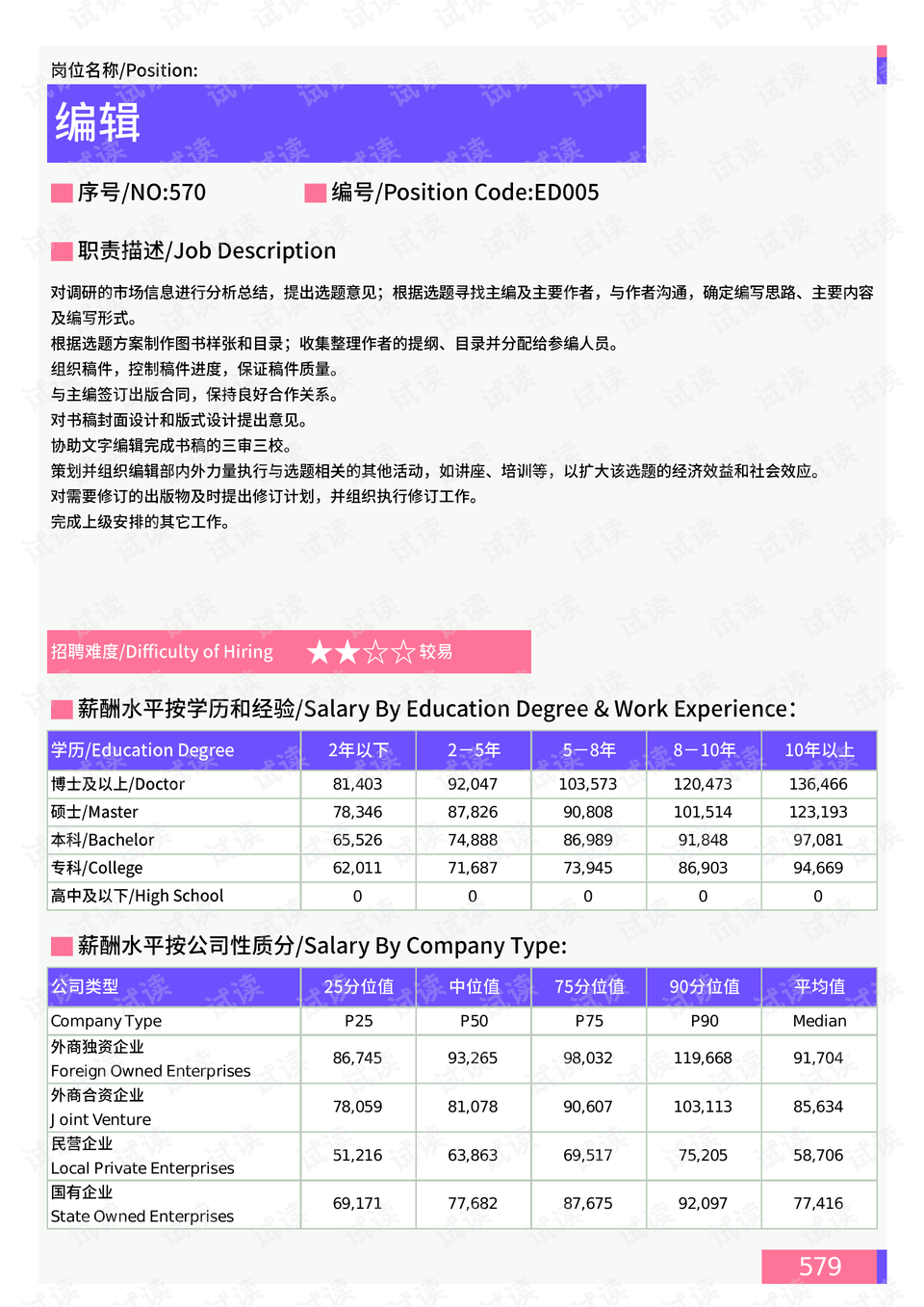 卡盟平台如何下载音乐资源操作简单吗