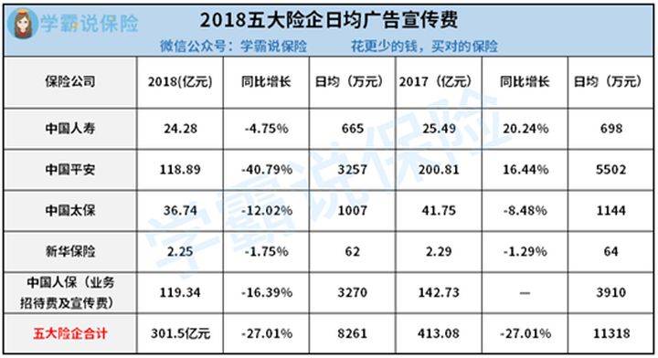世倾卡盟值得选吗对比分析给你靠谱答案