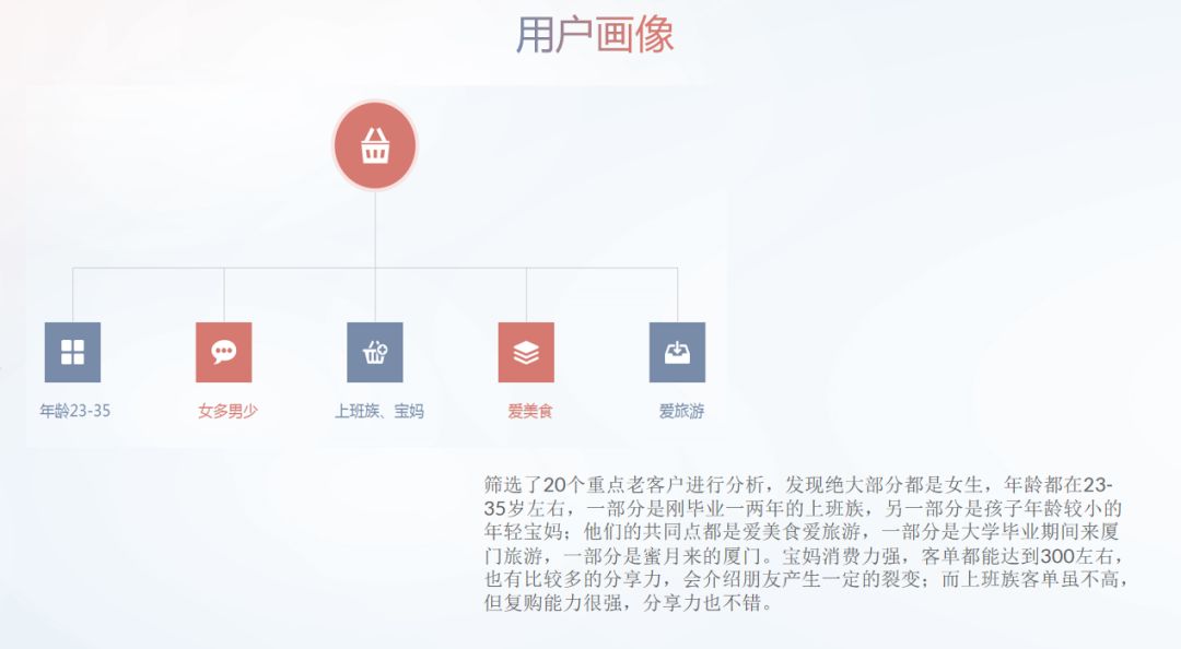 如何让卡盟推荐更吸睛高流量秘籍大公开