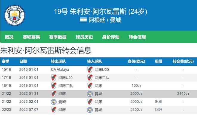 卡盟店加盟哪家强高回报还是选它靠谱