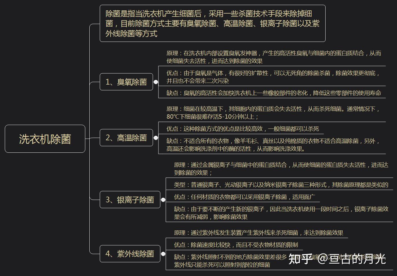 便宜lol卡盟怎么选高性价比购卡指南