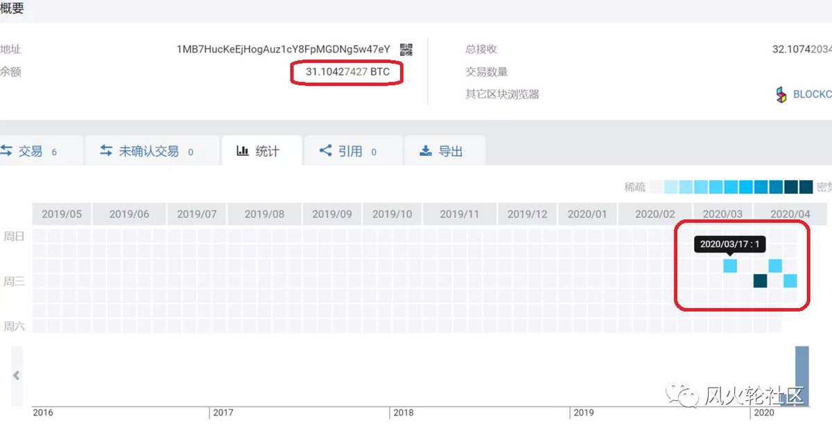 如何取个吸睛的卡盟用户名你知道吗