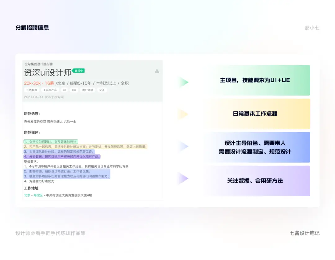 露梦卡盟图标如何打造高流量网站的秘诀