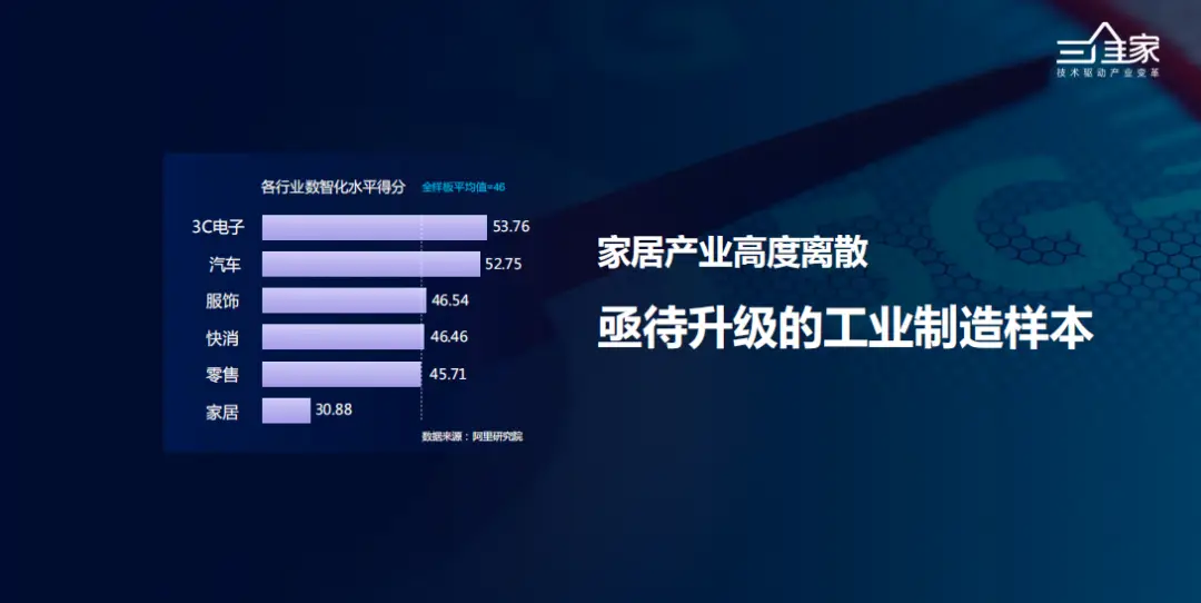 卡盟昔日辉煌知多少曾引领行业潮流吗