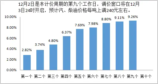 理论钻中的卡盟奥秘是提升效率的捷径吗