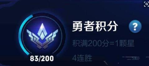 卡盟荣耀积分如何获取对玩家有何好处