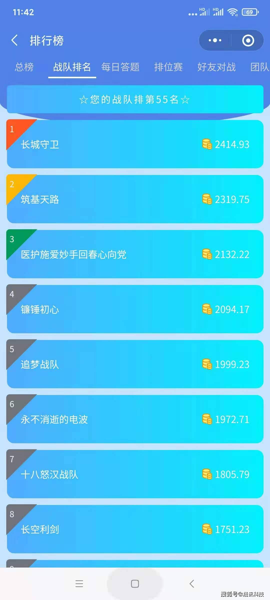 图卡盟3级实战效果如何升级后收益惊人吗