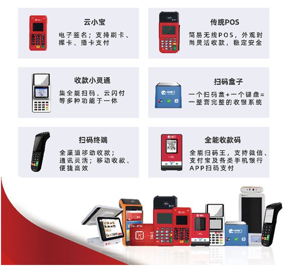 亚银卡盟哪家强稳定支付解决方案在此