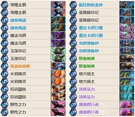 卡绿盟100%成功秘诀靠的是什么独特优势