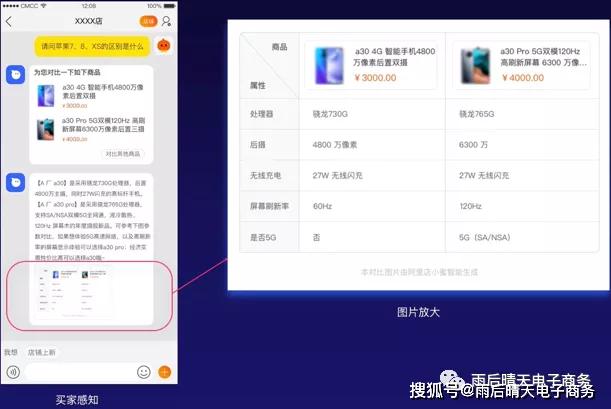 图卡盟升级费用是多少每次升级贵不贵
