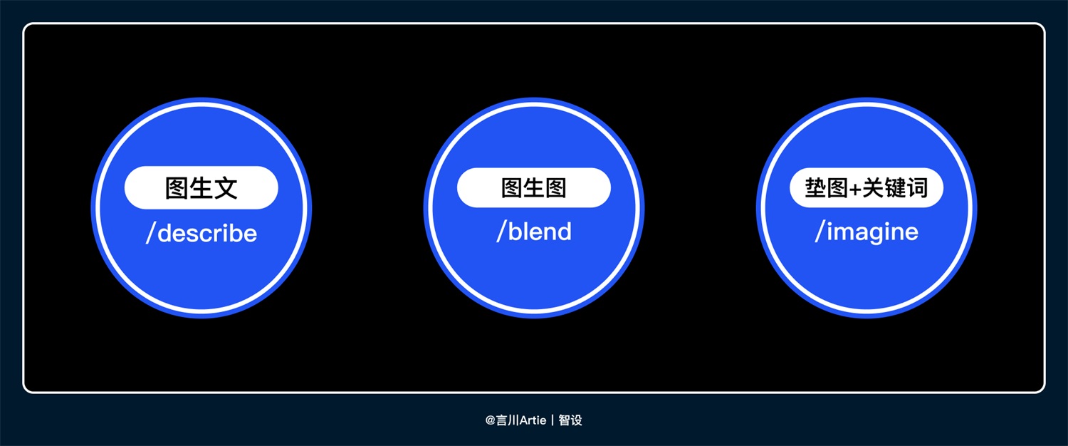 图卡盟双形态怎么用实战效果到底如何