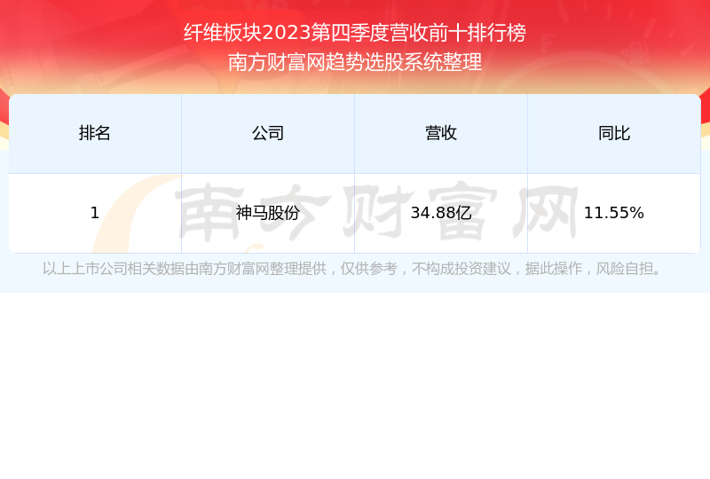 卡盟平面学校你真的了解其中的奥秘吗