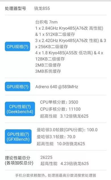 龙轩卡盟成本价曝光具体进价是多少