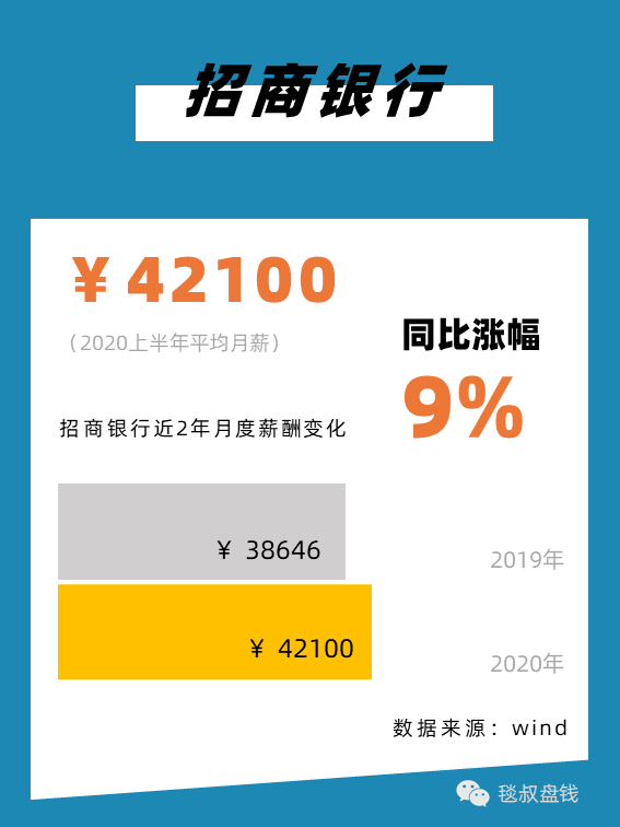 卡盟网赚真那么赚轻松收入你加入了吗