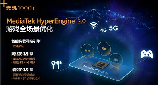 开船挂卡盟如何轻松实现高效游戏体验
