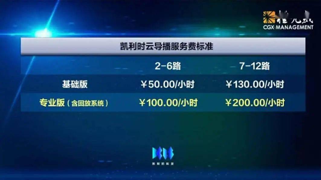 卡盟音乐怎么放简单操作让你轻松享受