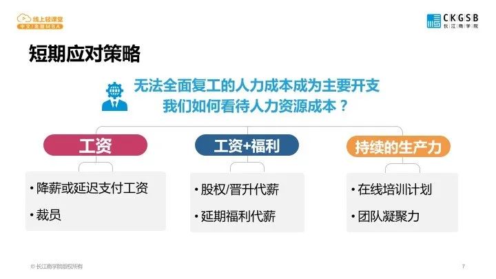 永康卡盟的人力资源管理你了解多少