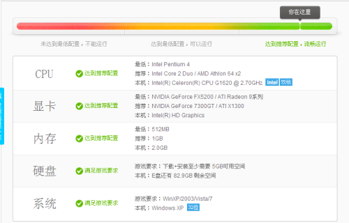 卡盟卡片可靠性疑问是否真的值得信赖