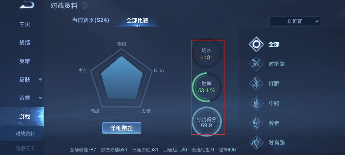 卡盟绝影为何成为游戏玩家的首选平台