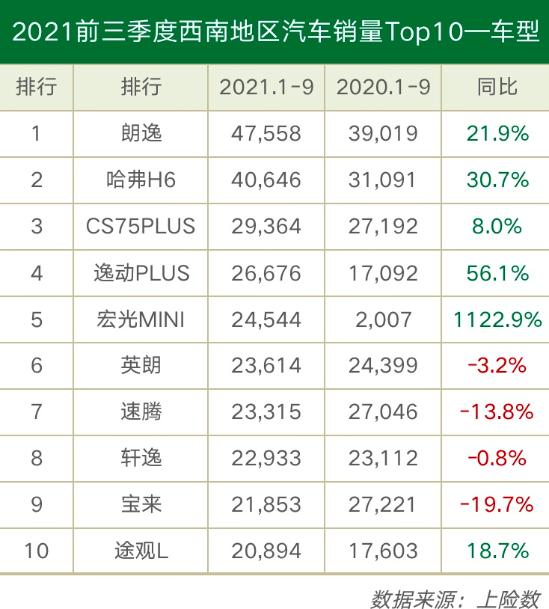 741卡盟靠谱吗用户真实分享告诉你答案。