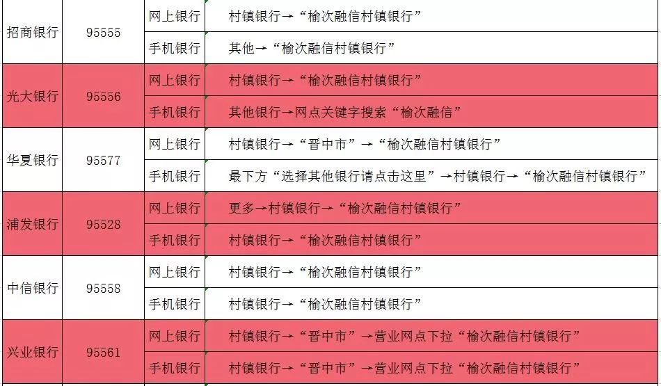 卡盟转账哪家快最快到账秘籍大公开