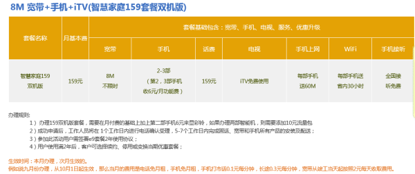 微捷卡盟排名哪家强领先优势让人好奇