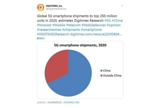 卡盟耐打究竟是何方神圣稳定性这么强