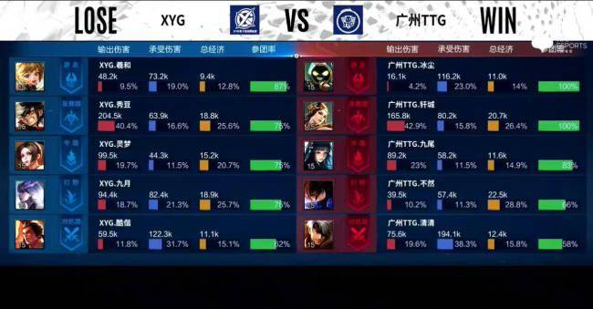 图卡盟和圣域龙哪家游戏外设更胜一筹