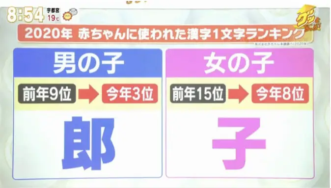 卡盟起名攻略如何取个吸睛又好记的名字