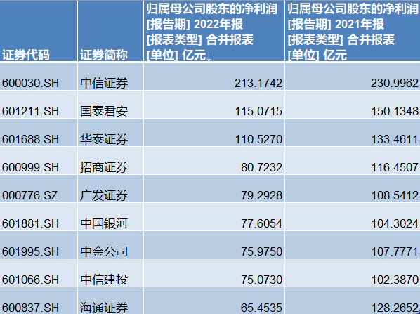 卡盟业务哪家强排名前列的秘密是什么