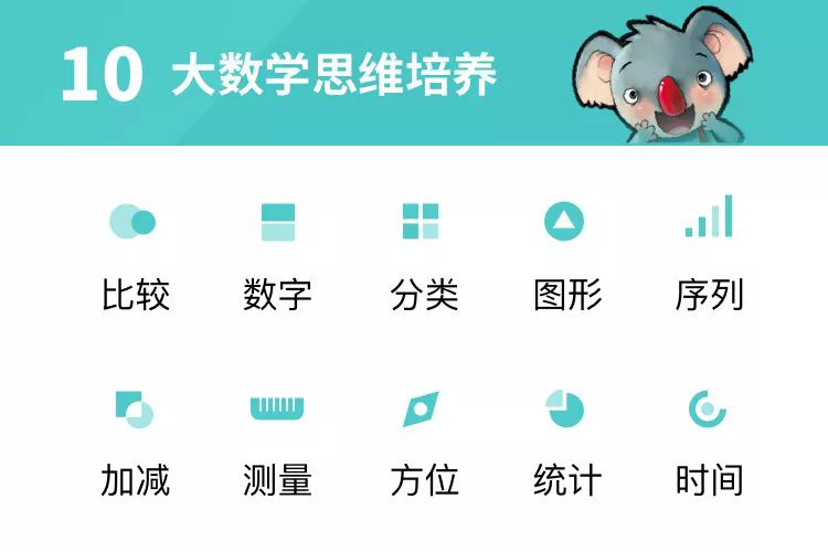 孩子数学启蒙数棒与数卡盟氏哪个更有效