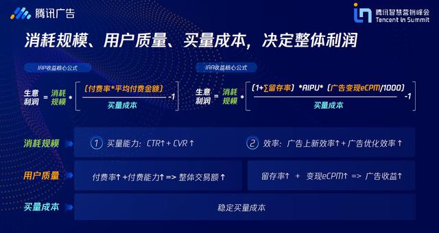快手卡盟热度如何判断有哪些关键指标