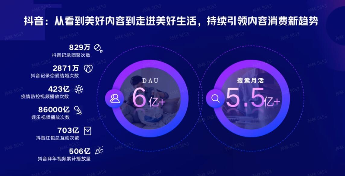 卡盟网官方刷抖音流量真实有效吗靠谱吗