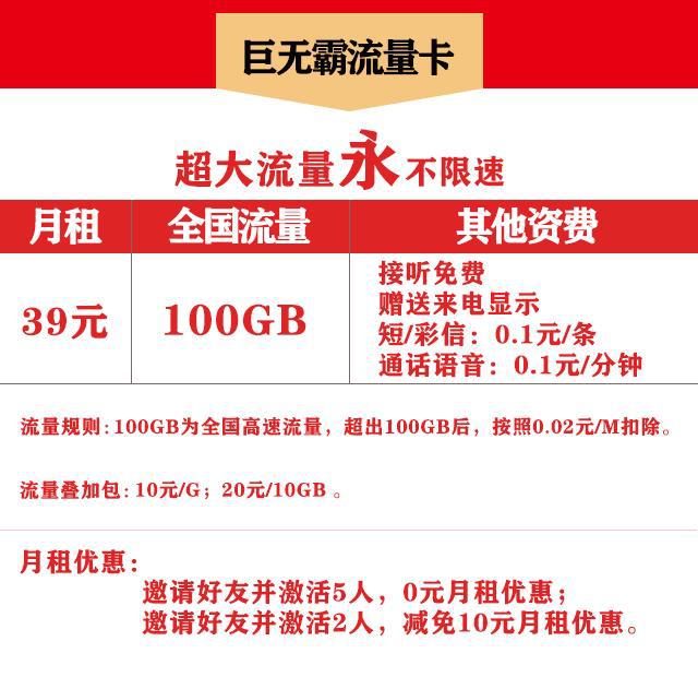 移动or电信五G网盟流量卡哪家更适合你