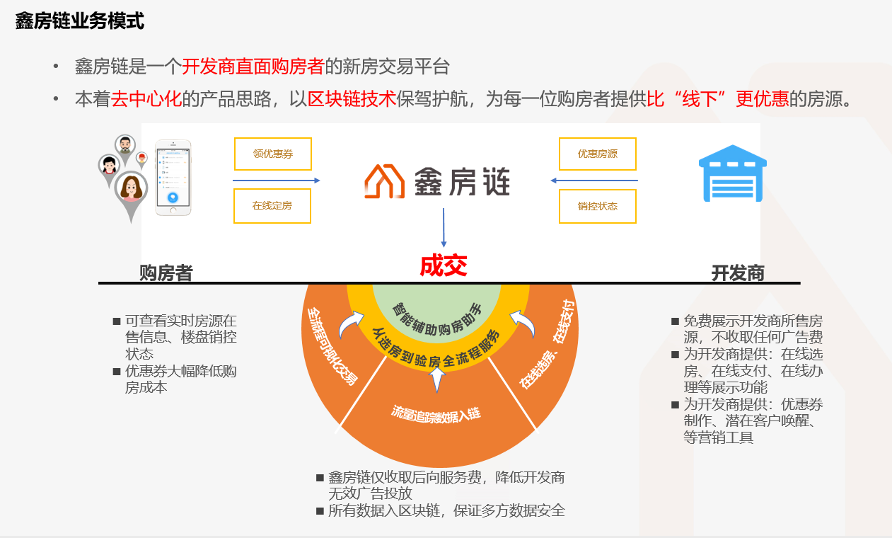 卡盟平台超低价商品靠谱吗能放心购买吗