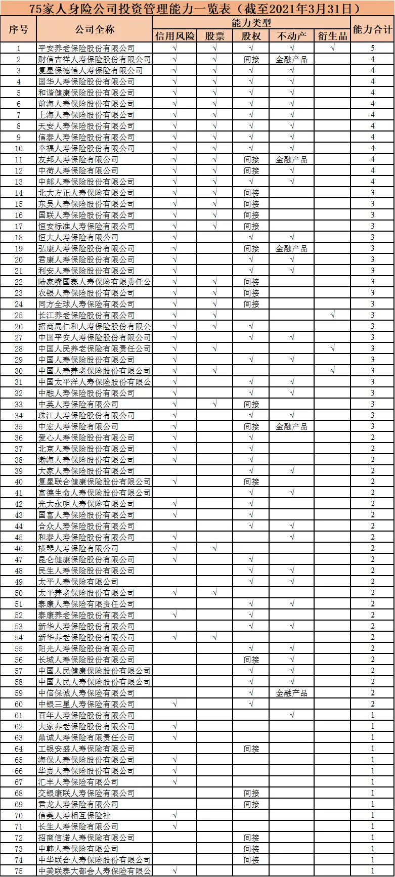 2015卡盟哪家强高手都在用的排名你造吗